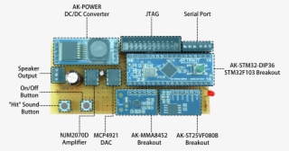 Lightsaber Sound Download - Lightsaber