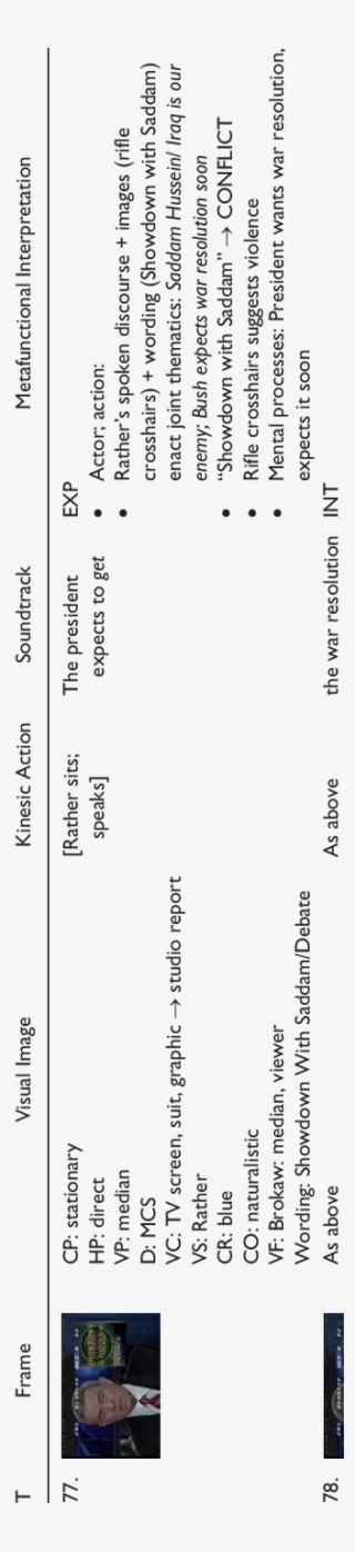 Multimodal Transcription For Video News Text - Ink