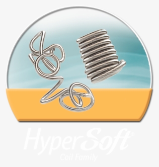 Complex Coils Cosmos Coils Helical Coils Hypersoft