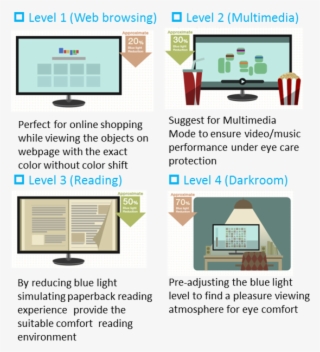 The Vx24ah W Also Comes With The Tüv Rheinland Certified - Asus Vp228h Review