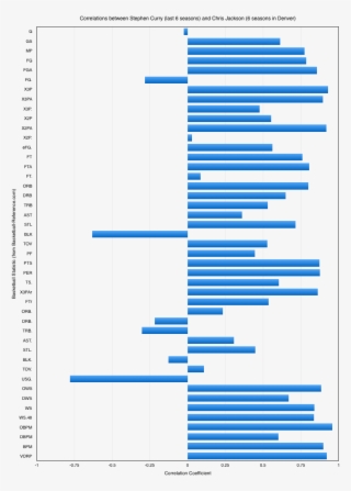 One Can See That There Are Many Features That Have - Number
