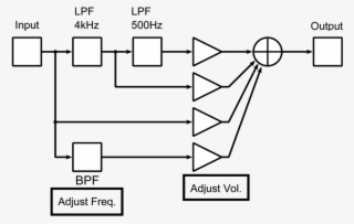 Picture9 - Diagram
