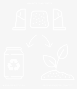 When Your Peet's Espresso Capsules Arrive At The Recycling - Wordpress Logo White Png