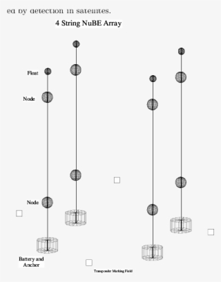 Schematic Diagram Of The 4 String Nube Detector - Diagram