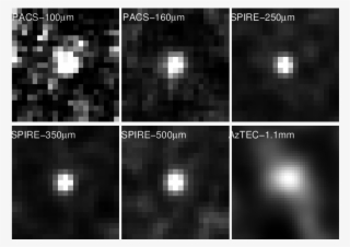 An Example Of The Stacked Images In The Pacs, Spire - Adaptive Optics