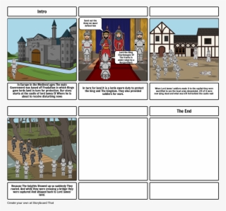 Mini Project - Similarities Between Original Colonies