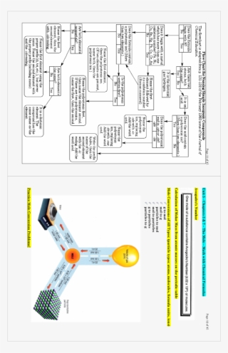 Page 11 Of 45 Unit - Avogadro Constant