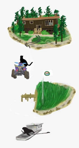 Story Illustration Frame - Artificial Turf