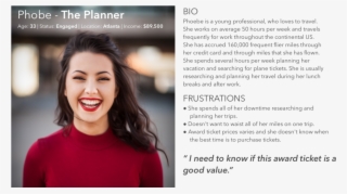 Phoebe Persona - Becca Who Fox & Flowers Silk Scarf