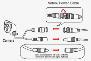 Video Audio Pir 1 Dk - Nyse:pir