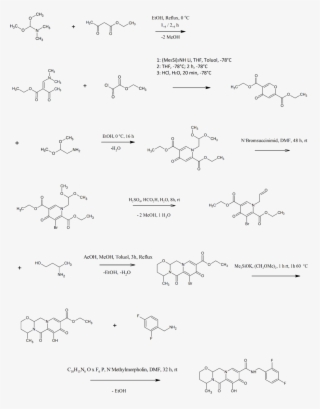 Synthese Dolutegravir - Synthese