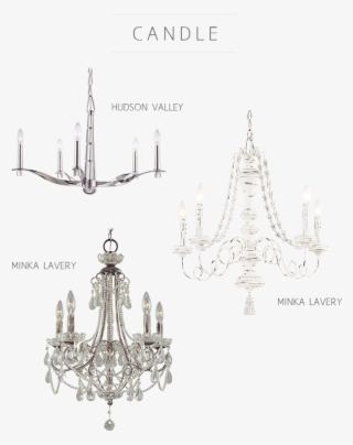 Hudson Valley And Minka Lavery Candle Chandelier Types - 5 Light Mini Chandelier