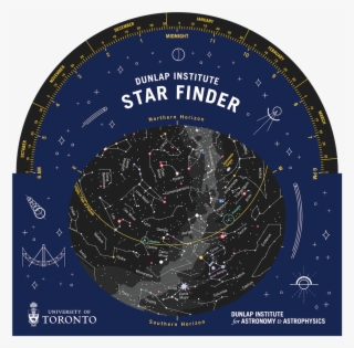 Dunlap Institute Star Finder - Star