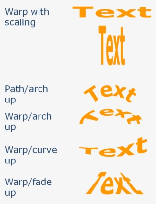Transform Effects - Text