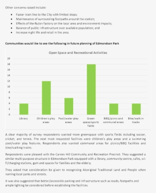 Pdf Creator - Pdfcreator