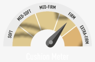 Coiloncoil Cushion Meter-01 - Circle