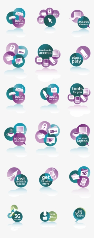 Icons Design For Vodafone Nz Website By Mark Liu, Via