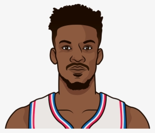 Kevin Durant Cartoon Face