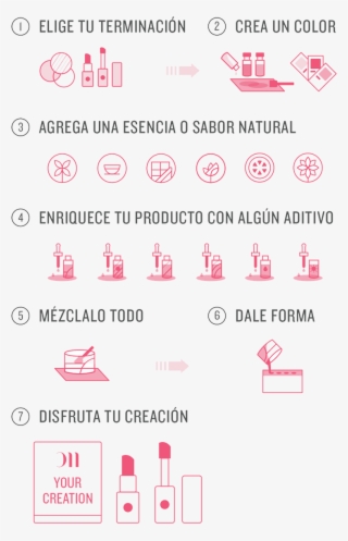 Proceso