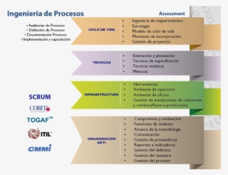Imagen3 - Engineering
