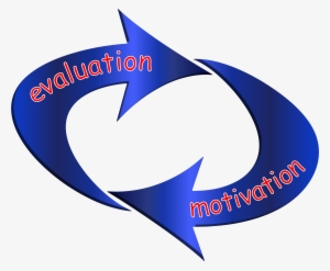 This Free Icons Png Design Of Evaluation Motivation