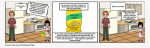 Reducing Food Waste - Cartoon