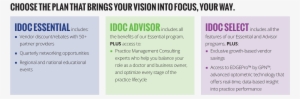 Idoc Alliance Plans - Money Back Guarantee