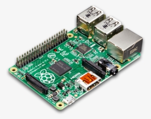Install Turnkey Linux On The Raspberry Pi B - Raspberry Pi 1 Model