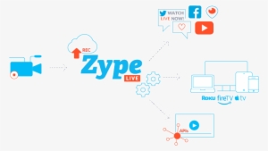 Zype Live Stream Multicast Ott - Zype