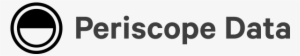 Periscope Data - Pro Package - Asx:cxm
