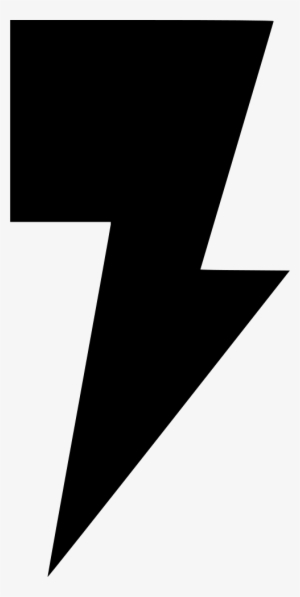 Lightning Strike Power Control - Slope