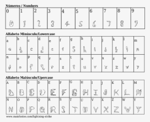 Font Details Lightning Strike - Font