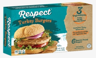 Turkey Burgers - Hamburger