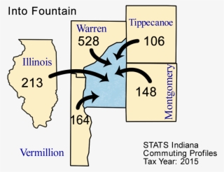 Wednesday, April 26, 2017 - Medstar Georgetown University Hospital