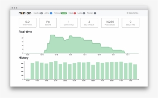 Minion Is A High Performance Job Queue For The Perl - South Africa