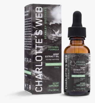 Original Mint Both 30ml 081018-web - Charlotte's Web Maximum Strength