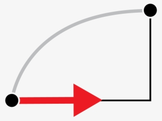 Bise Is A Single Entry Point For Data And Information - Information