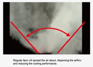 Equipped With Several Protrusions On The Exhaust Face - Smoke