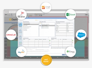 Computer Screen That Shows The Different Data Sources - Idashboards Date