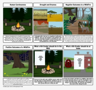 Wild Fire - Pdf - Climax Of Alice In Wonderland