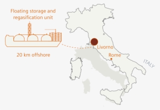 Siemens Lng Solutions - Distribution Italy