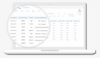 Automate Dunning Via Email, Fax, Print And Mail, And - Highradius Corporation