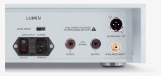 Lumin Amp Rear - Lumin X1 Amp
