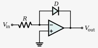 Op-amp Logarithmic Amplifier - Inverting And Noninverting Op Amp