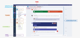 Creating Your Teams - Microsoft Teams Vs Slack
