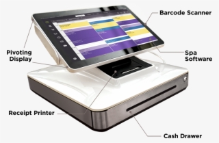 Full Front Desk Functionality - Software