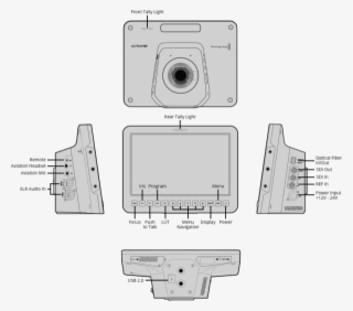 For More Information, Please Click Here - Blackmagic Studio Camera Usb