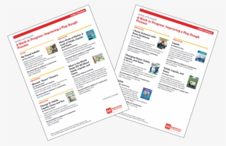 Improving A Play Dough Process Literacy Resources - Poster