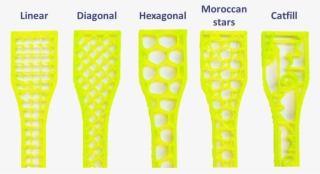 Https - //my3dmatter - - Plastic