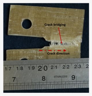 The Image Of Compact Tension Test For [0/90]2s - Bradawl